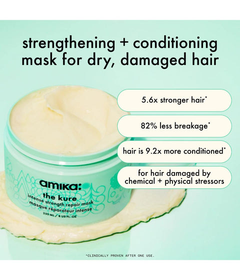 Amika The Kure Intense Strength Repair Mask 250ml