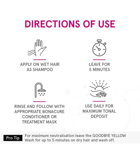 Schwarzkopf Goodbye Yellow, 300mL
