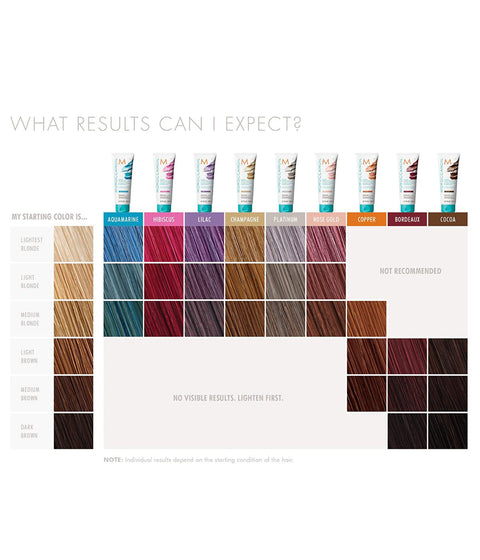 Moroccanoil Color Depositing Mask Cocoa, 30mL