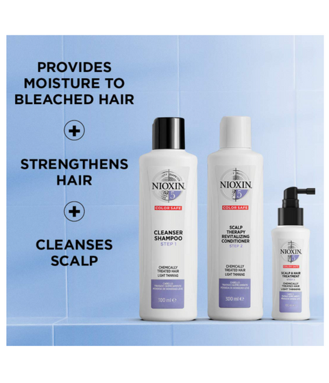 Nioxin Hair System 5 Care Kit