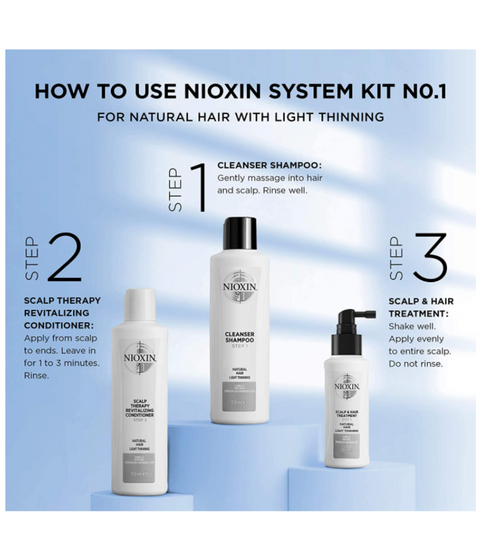 Nioxin Cleanser Shampoo System 1, 1L