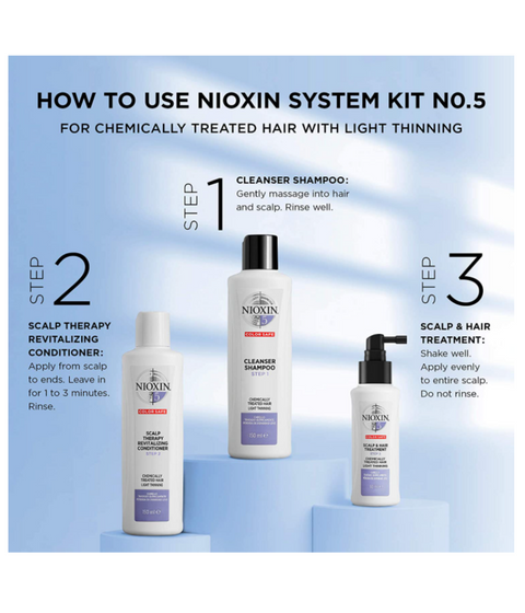 Nioxin Hair System 5 Care Kit