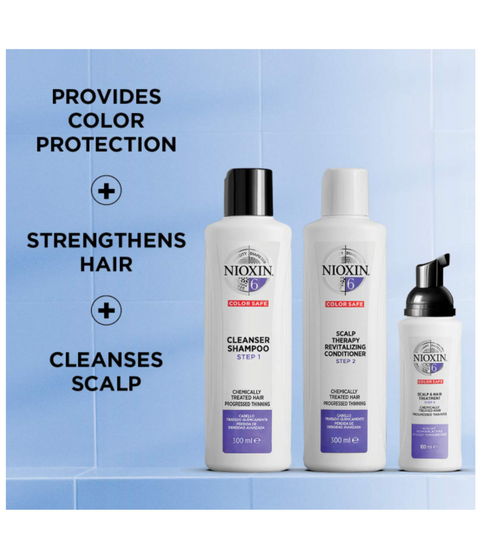 Nioxin Hair System 6 Care Kit