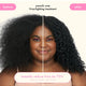 Amika Smooth Over Frizz-Fighting Treatment 200ml