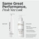 PM Fast Form Cream Gel 150ml (Restaged)