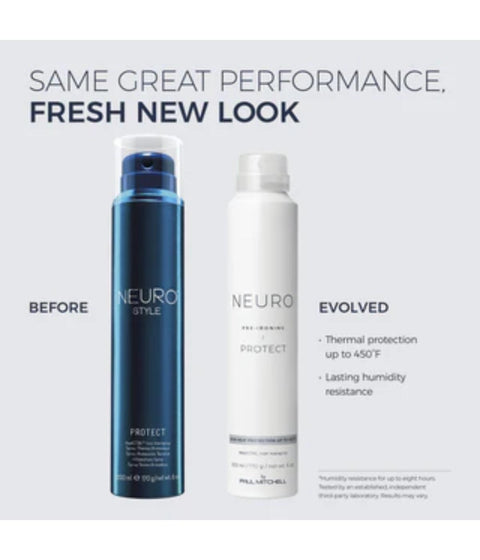 PM Neuro Protect HeatCTRL Iron Hairspray 200ml