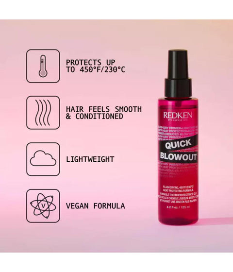 Redken Quick Blow Out 125ml