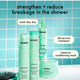 Amika The Kure Intense Strength Repair Mask 250ml