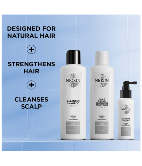 Nioxin Hair System 1 Care Kit