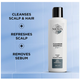 Nioxin Cleanser Shampoo System 2, 300mL