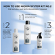 Nioxin Cleanser Shampoo System 2, 1L