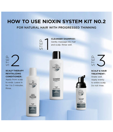 Nioxin Cleanser Shampoo System 2, 500mL