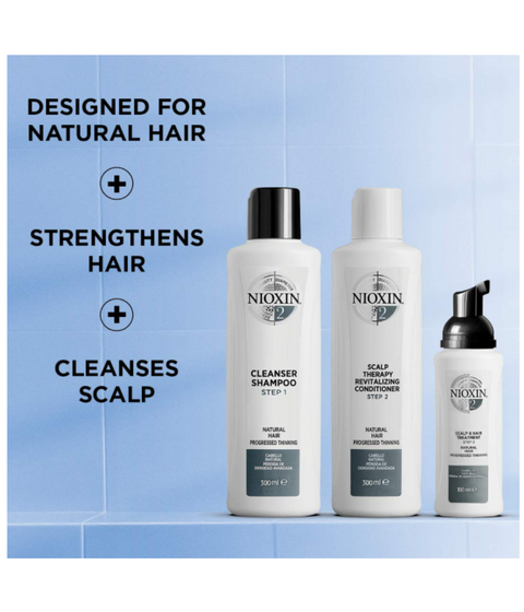 Nioxin Hair System 2 Care Kit