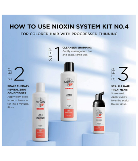 Nioxin Hair System 4 Care Kit